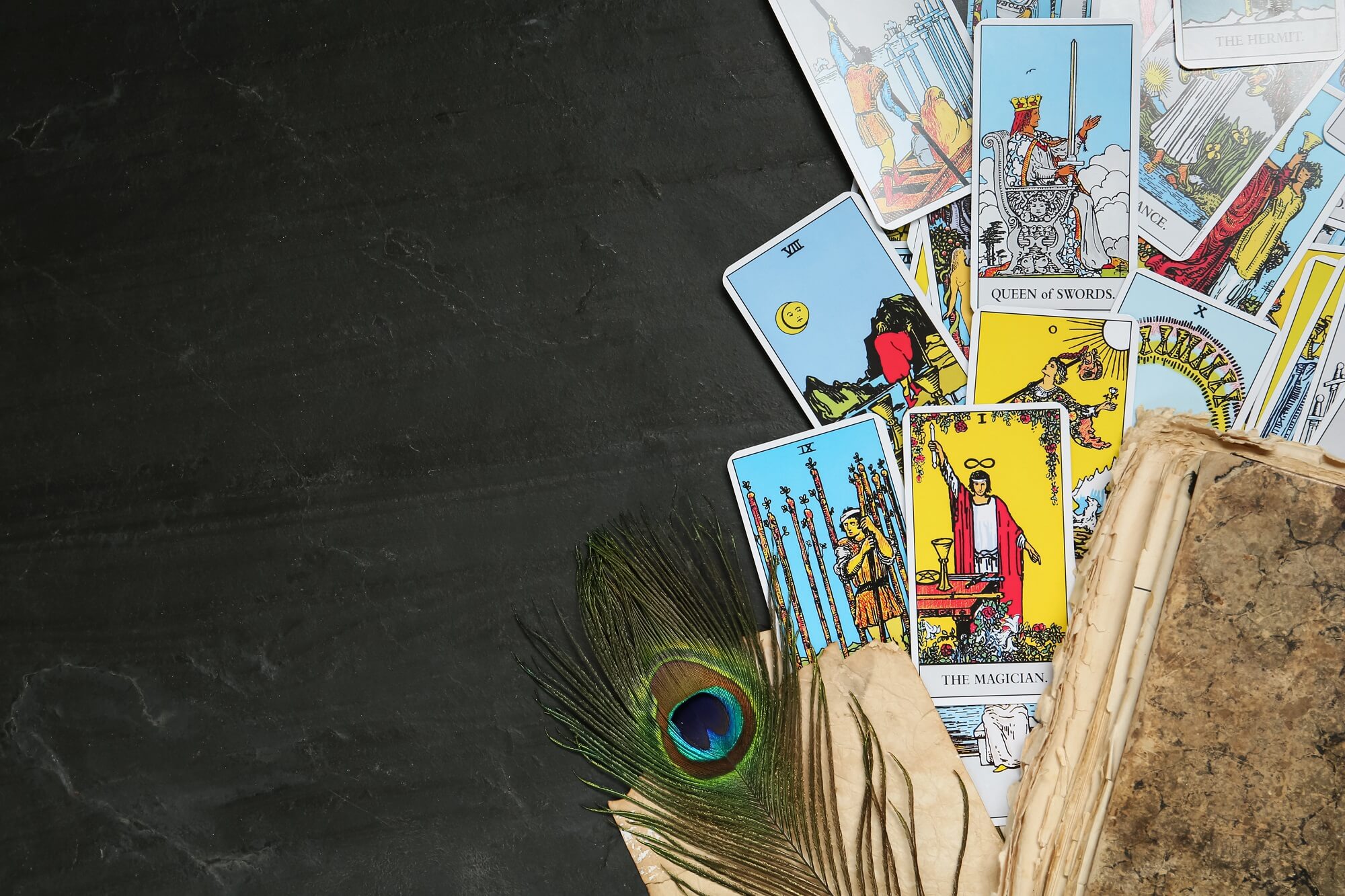 Meditation and Alignment