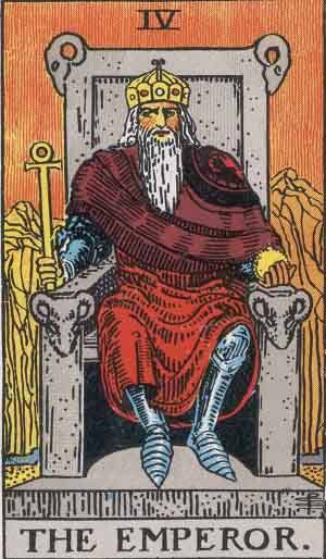 Career Tarot Card